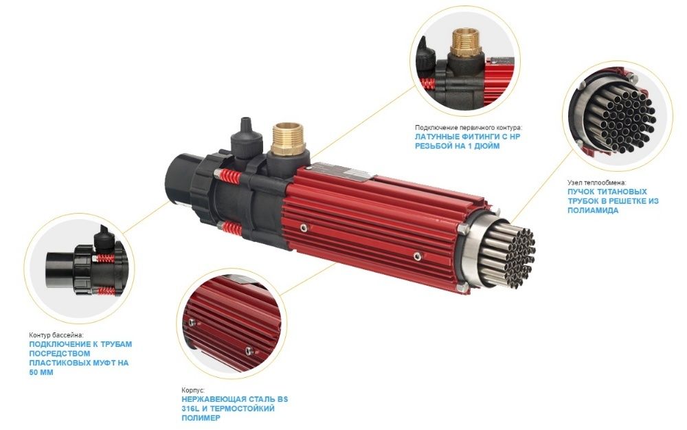 Теплообменники для бассейнов "Elecro" (Англия)
