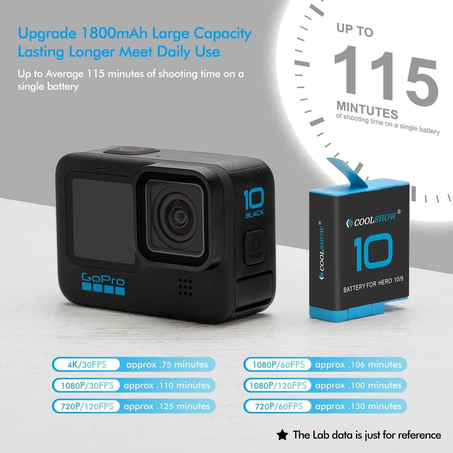 Комплект от 3 батерии и кутия COOLSHOW Hero 12/11/10/9-1800mAh