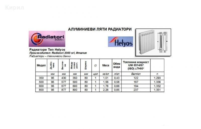 Helyos Н600 Италиански алуминиеви радиатори за водно парно