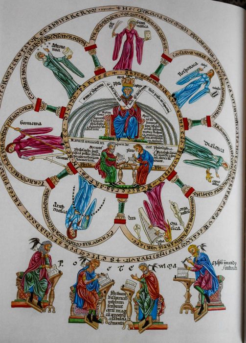 MAGIC and Witchcraft & Occult