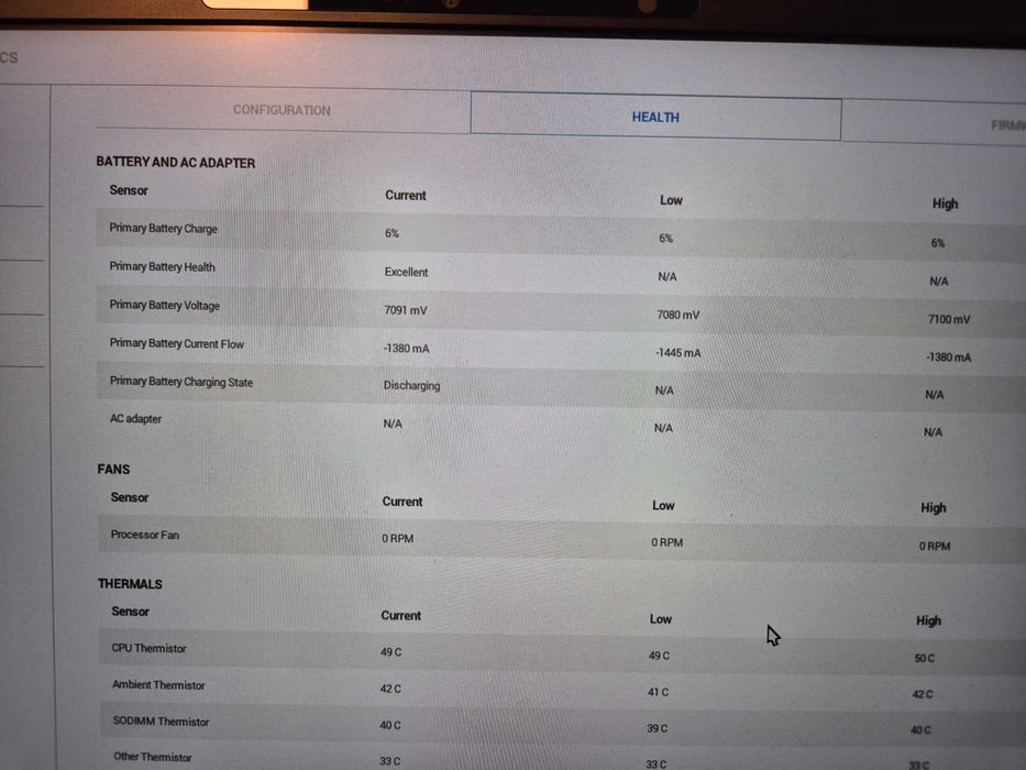 Dell Latitude 7410 14" inch Touch Screen