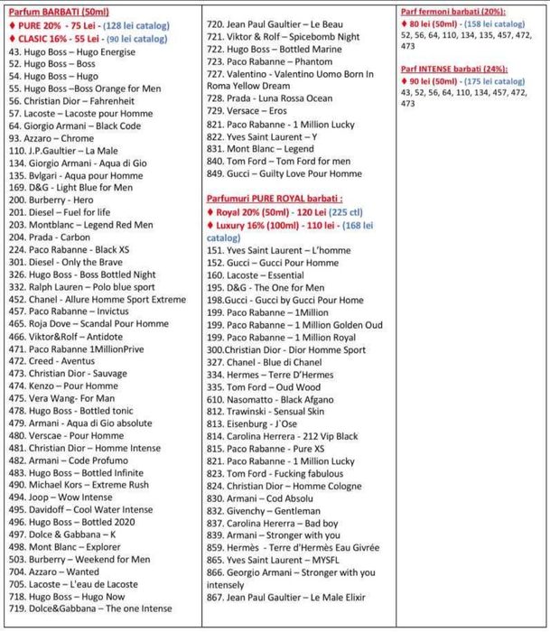 Parfum mini pentru poșetă