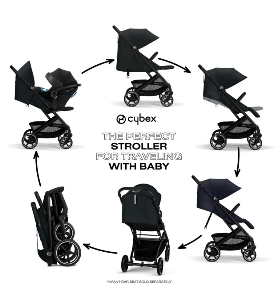 ЧИСТО НОВА Cybex Beezy 2 тъмно синя лятна детска колична