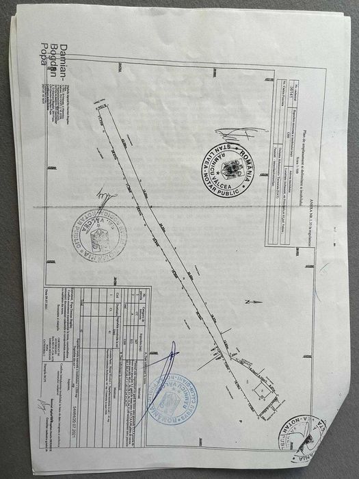 Teren intravilan și extravilan de vânzare – Județul Vâlcea