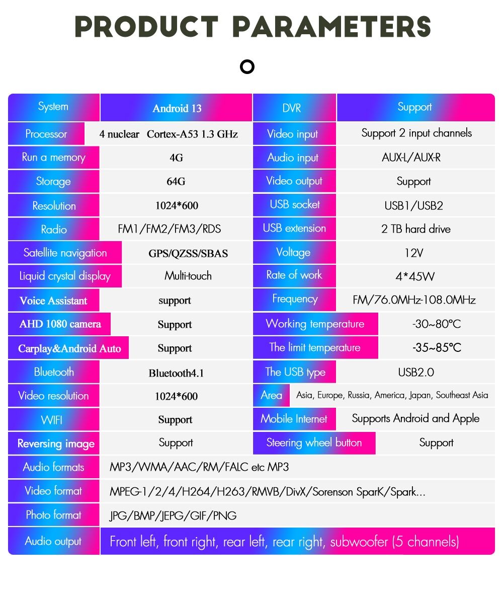 Мултимедия универсална 7 4gb Ram 64gb rom