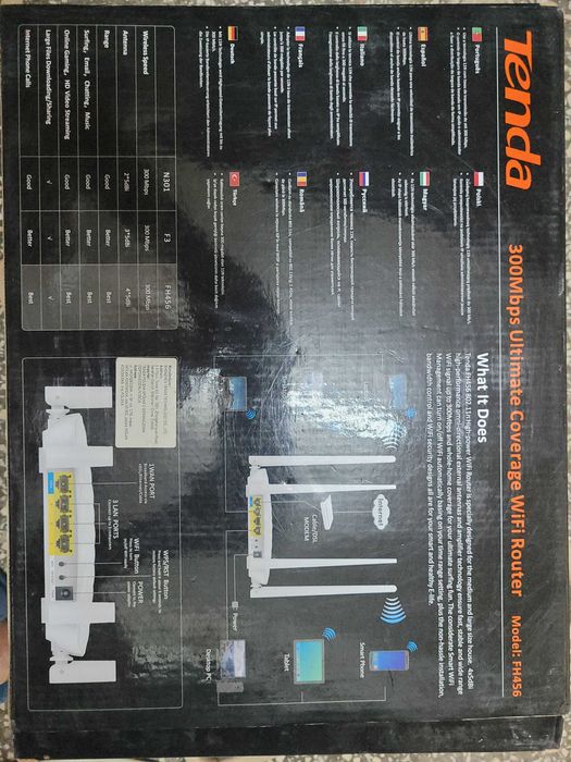 ROUTER Tenda 300 Mbps