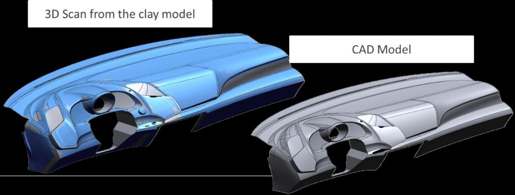 3d scanner xizmat injinerniyi. услуги 3д сканер инженерных