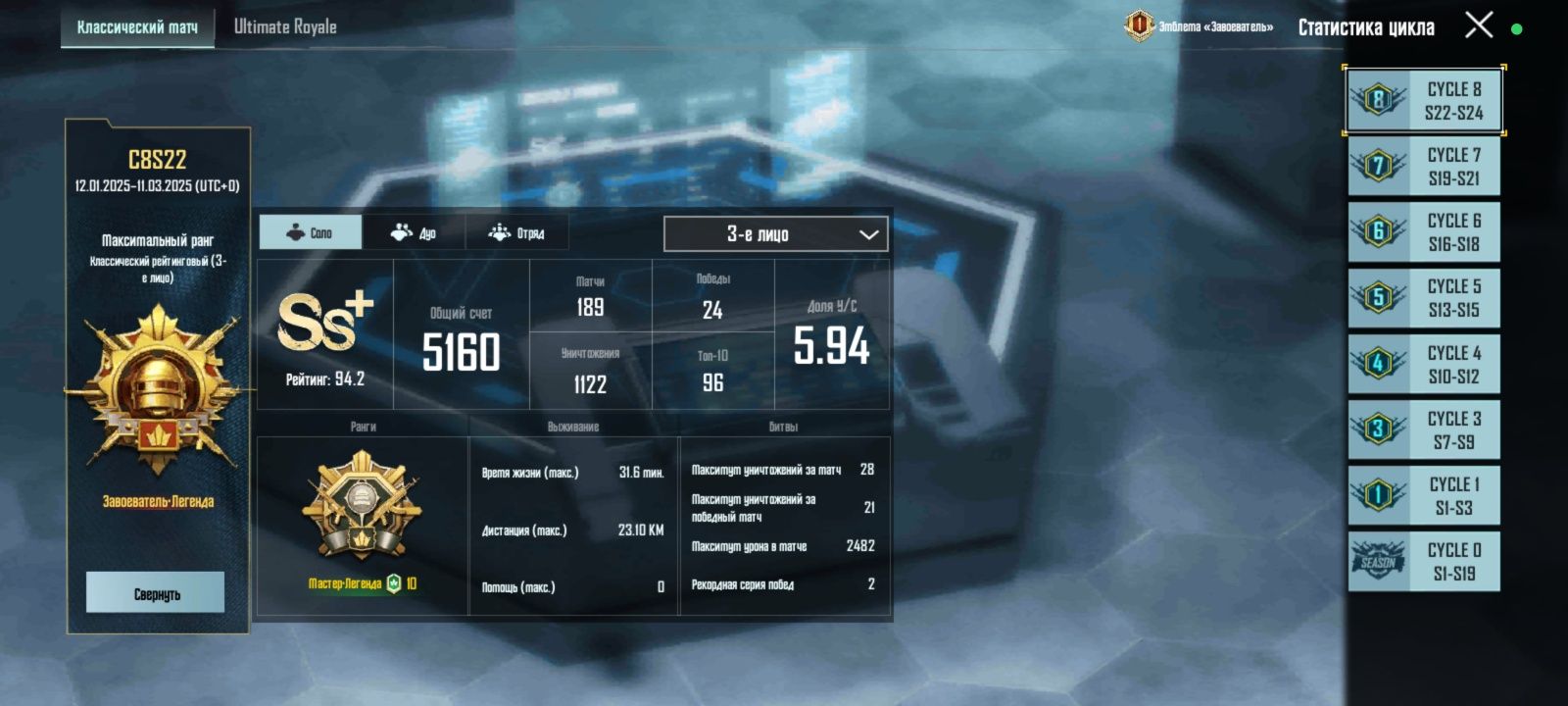 Аккаунт в pubg mobile