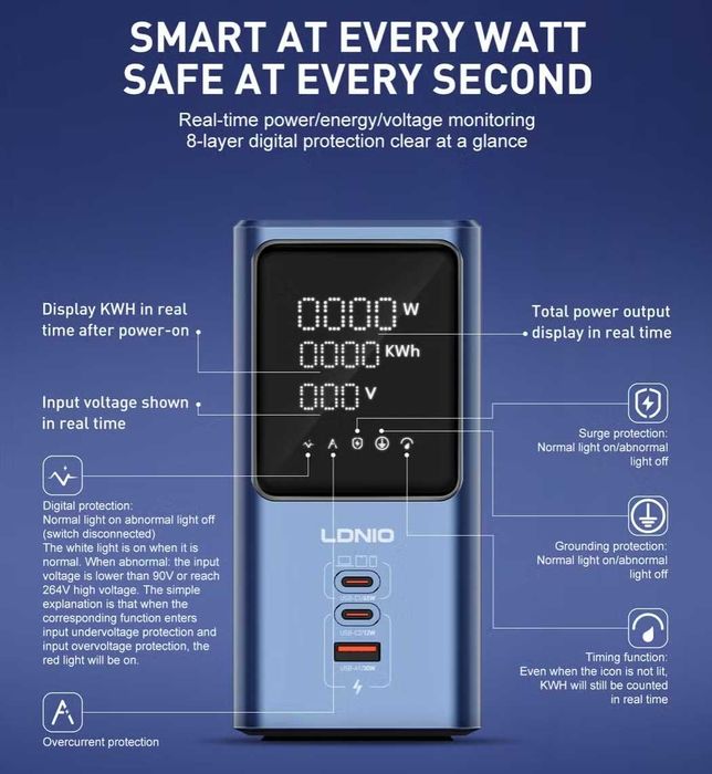 "LDNIO"  SC2 45W PD- зарядное устройство , сетевой фильтр 2500 Вт