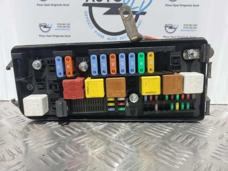 Panou sigurante Opel Vectra C 1.9 CDTI