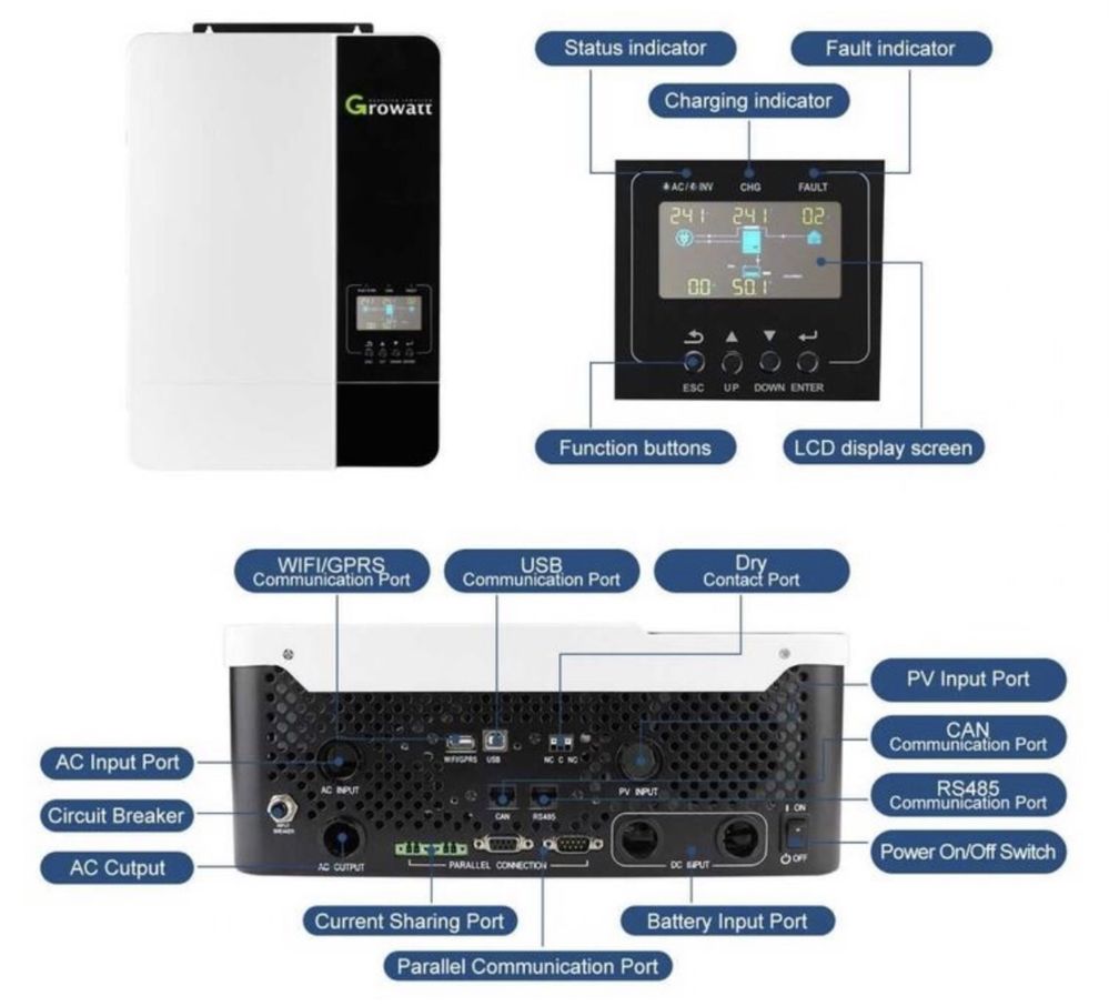 Инвертор Smart Inverter GROWATT SPF 5000 ES OFF GRID 5KW, 48V