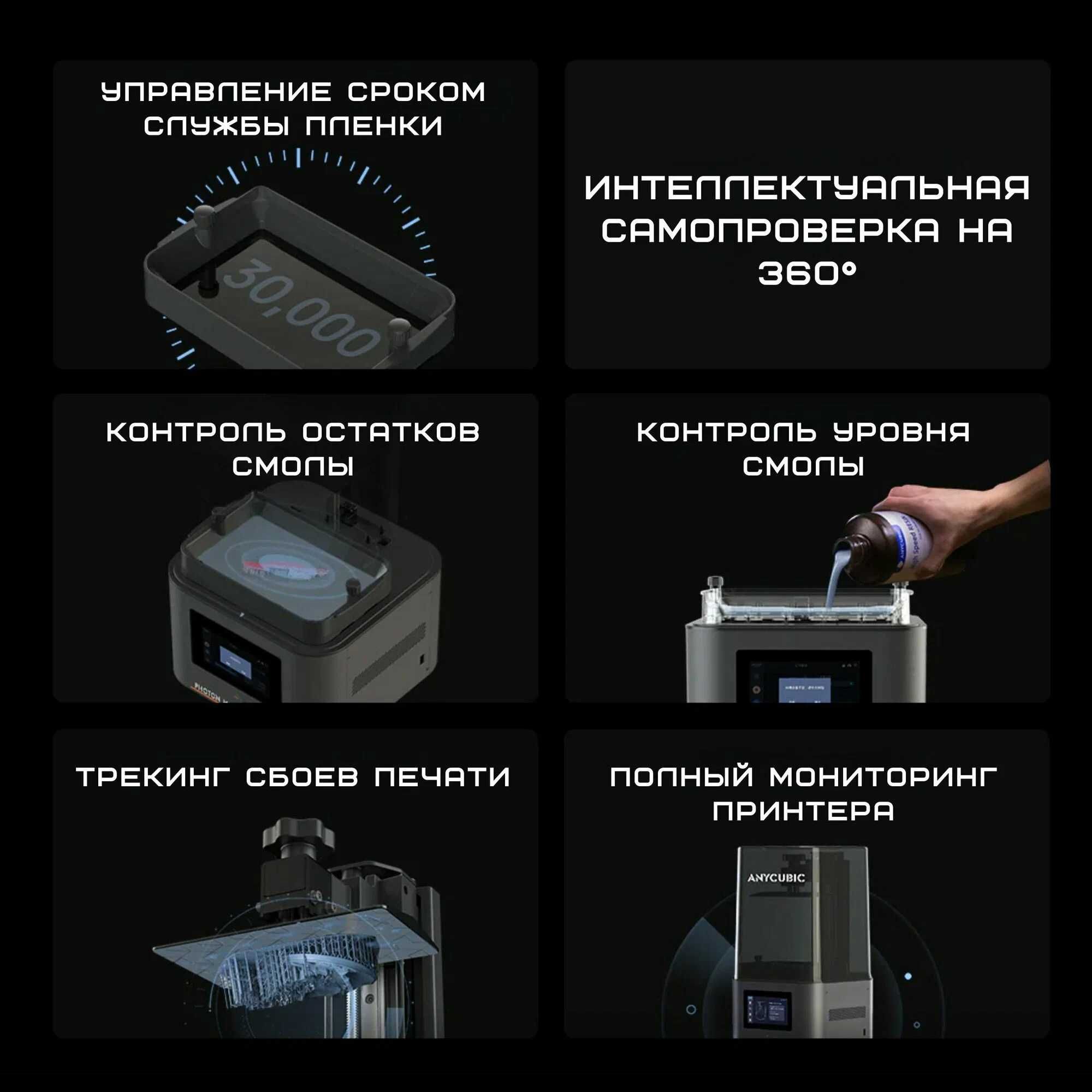 3D Printer Anycubic Photon Mono 4 Ultra (Гарантия 1 год, офиц. дилер)