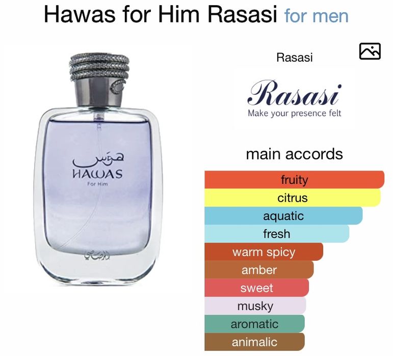 Rasasi Hawas for Him EDP 100ml