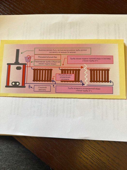 Qo'mir qozon, кумир котеллар, угольный водогрейный котел