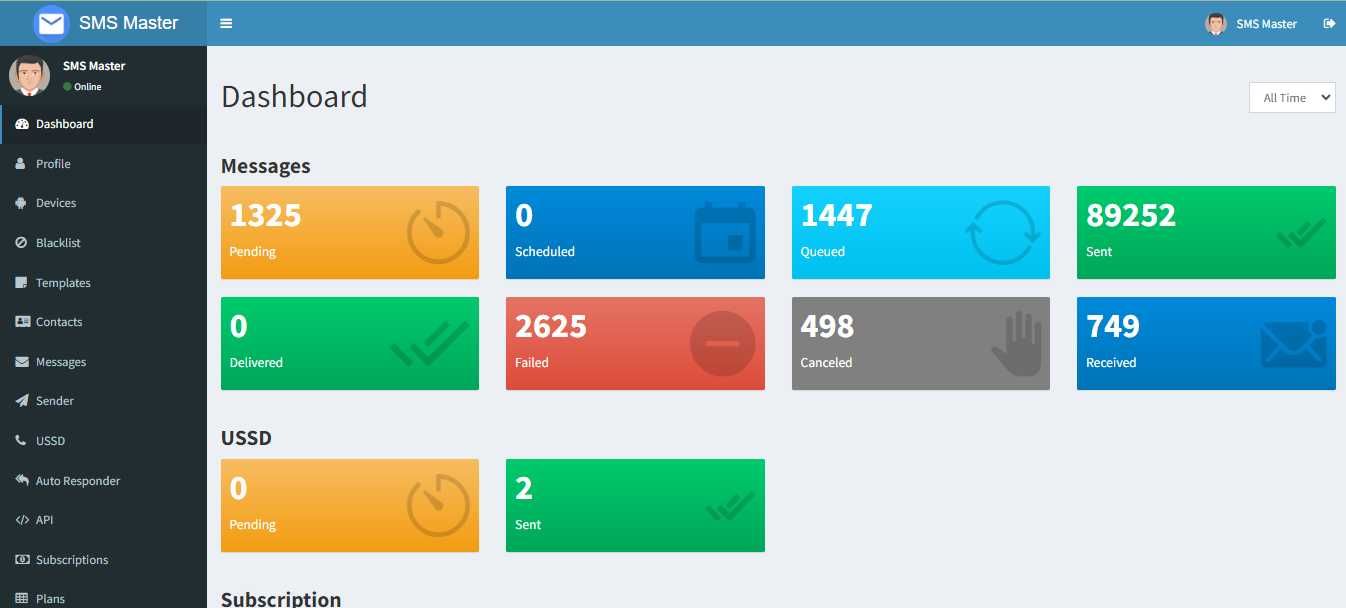 sms, sms jo'natish xizmati, смс жўнатиш хизмати