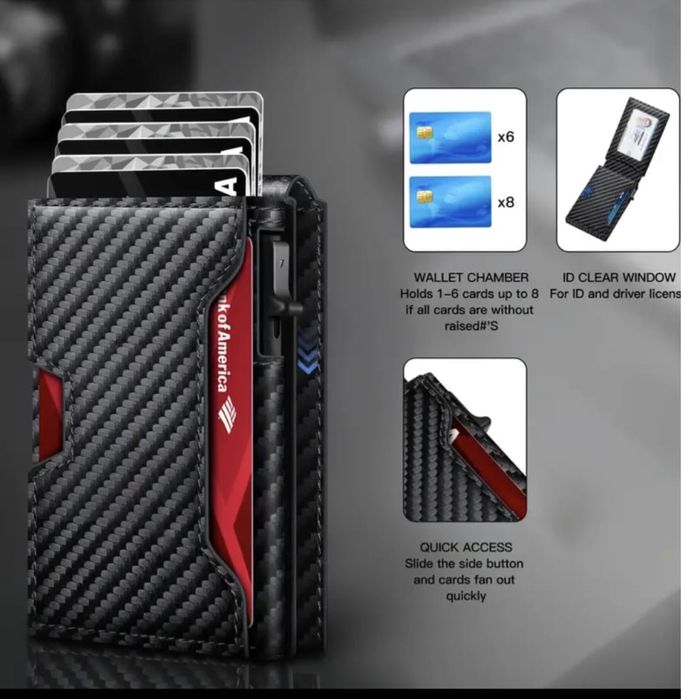 Кардхолдър / портфейл