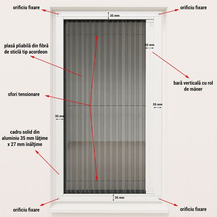 Reparații, reglaje și montaj termopane București /Ploiești/Buzău