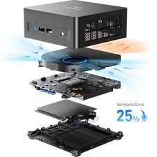 Продаю мини пк mini pc minisforum um760 slim с Ryzen 7640hs 16/1024
