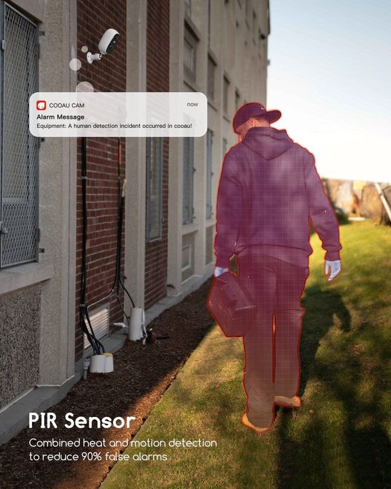 Camera supraveghere video cu acumulator