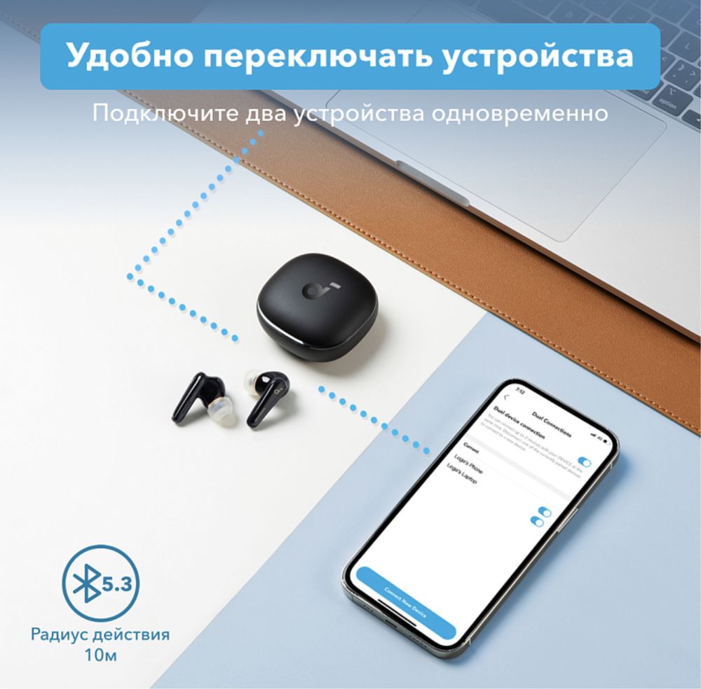 Soundcore Liberty 4 новейшие беспроводные наушники