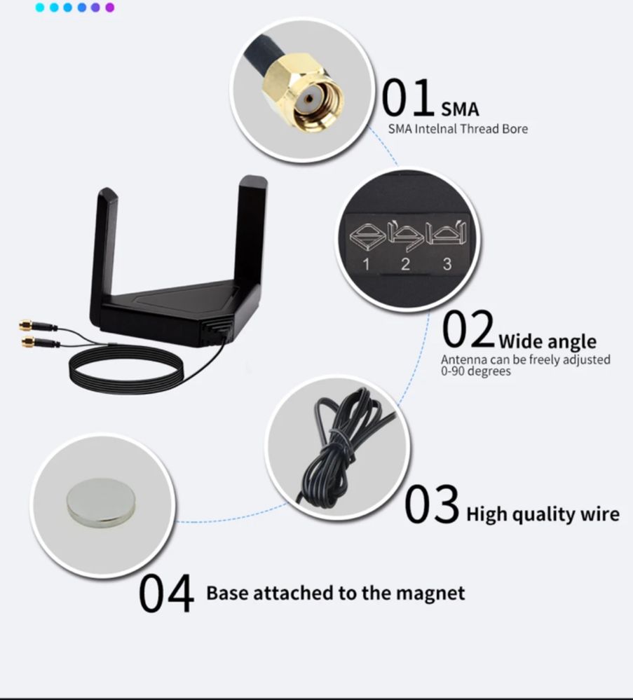Antene wifi Router - adaptor placi retea AX210 BE200..