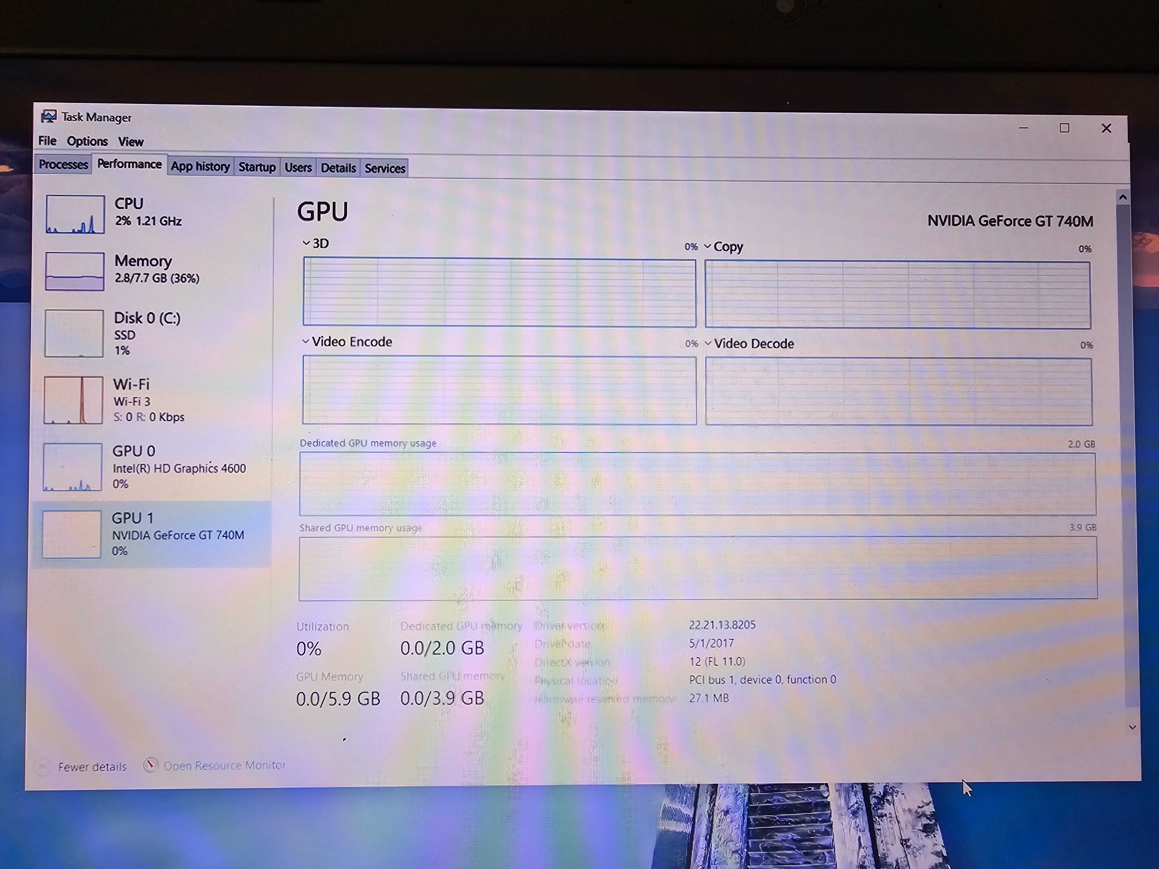 Лаптоп Lenovo E540 i7-4702MQ/RAM 8GB/256GB SSD / NVidia 740M