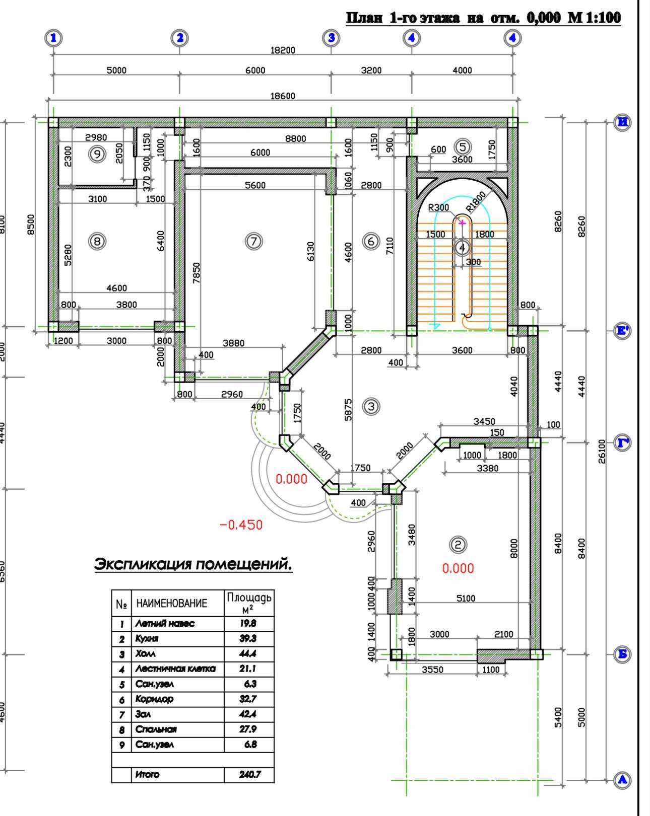 Продается  Дом 6+1 соток коробка/ 7 комнат Ор-р ЗООПАРК, канал Буз сув