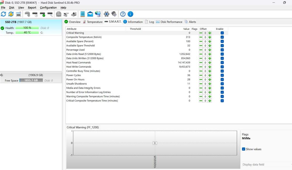 SSD Samsung 990 PRO 2TB, PCIe Gen 4.0 x4, NVMe, M.2, CA NOU