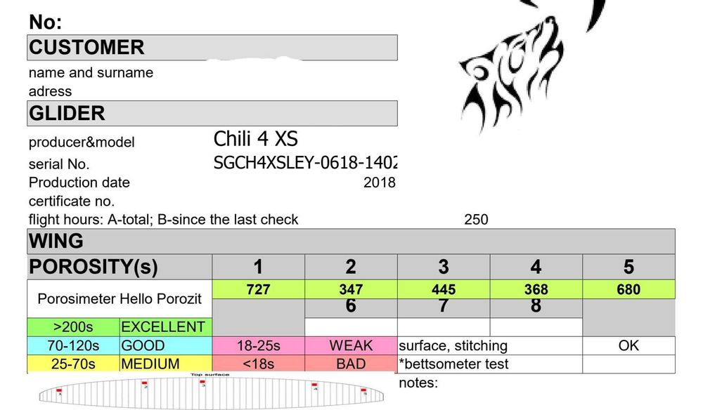 Parapanta Skywalk Chili 4 XS