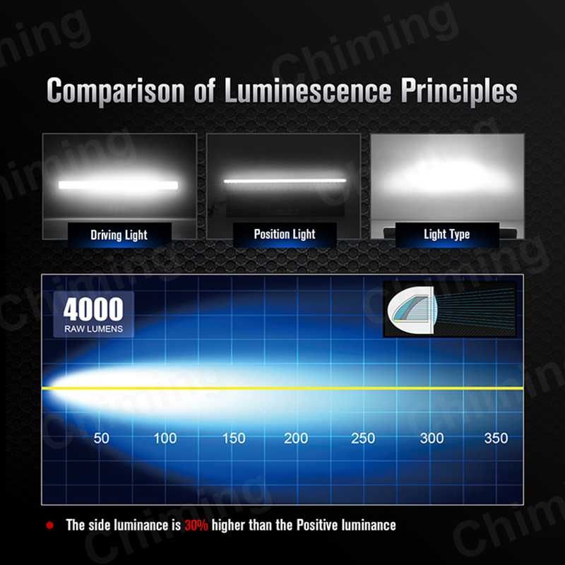 LED бар със стойка за номер комбиниран с бял габарит – T238