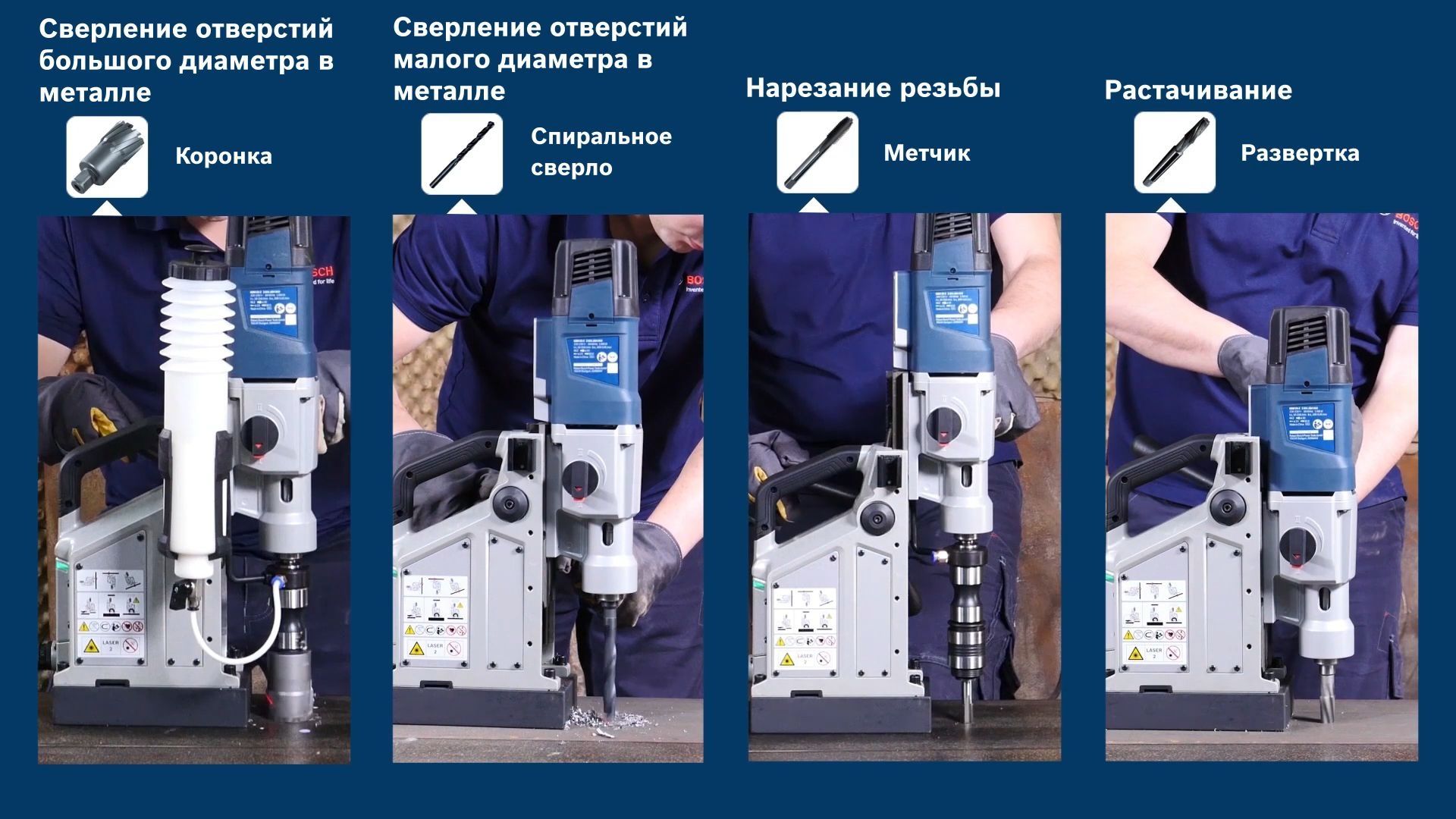 Дрель Bosch GBM 50-2 Professional с магнитным сердечником