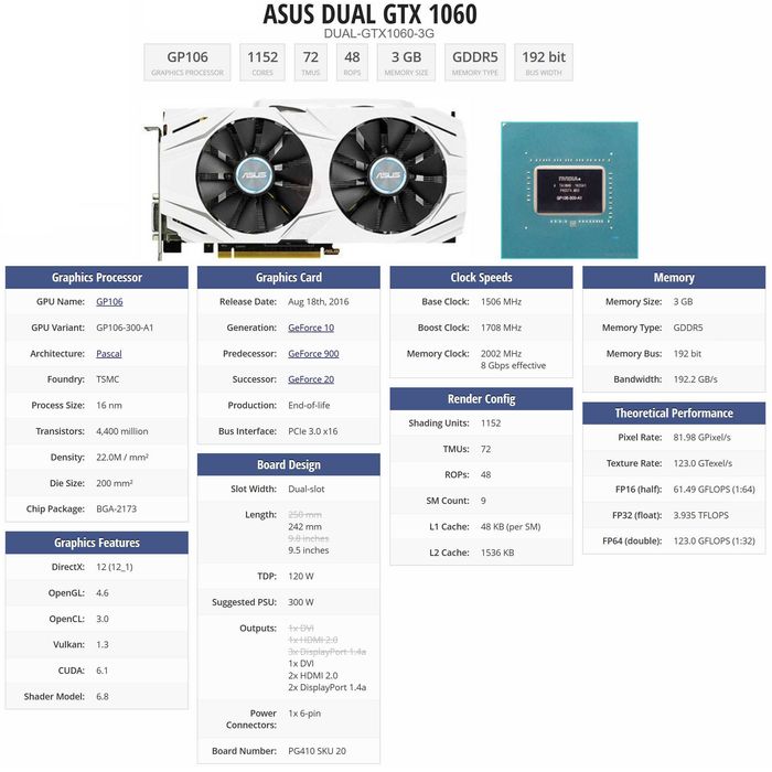 Видео карта GPU Asus Dual GTX 1060 3GB GDDR5 DP/DVI/HDMI