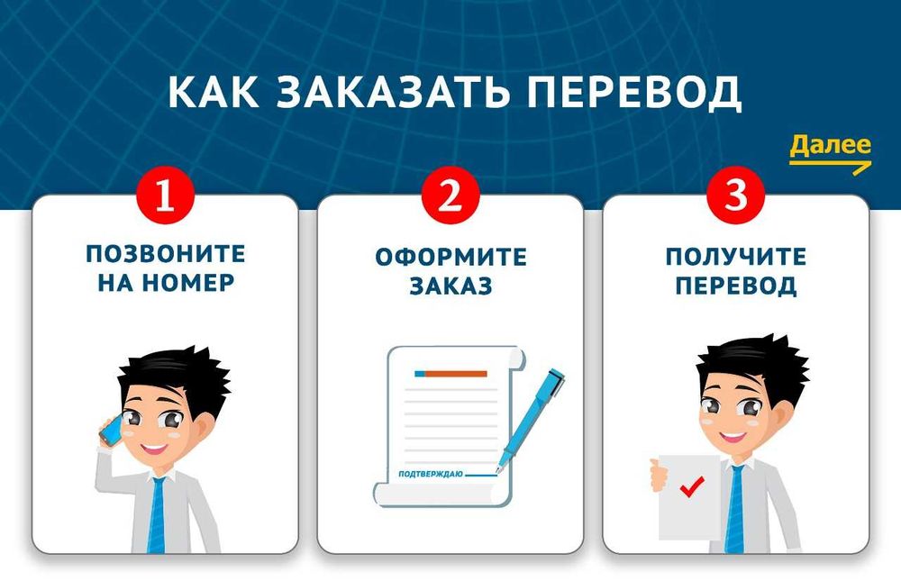 !ДЕШЕВЛЕ Переводчик Перевод казахский английский немецкий китайский