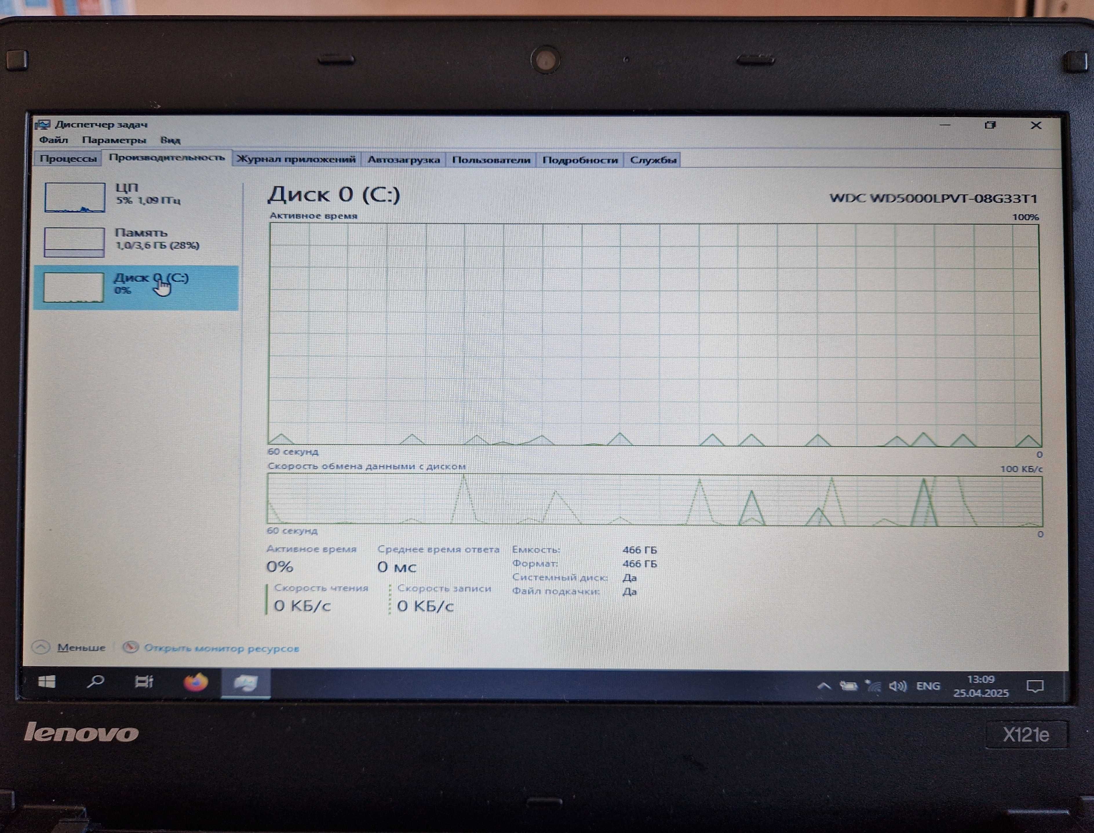 Лаптоп Lenovo ThinkPad