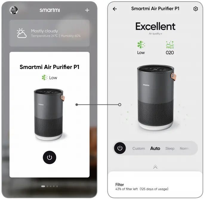 Очиститель воздуха Smartmi, Global