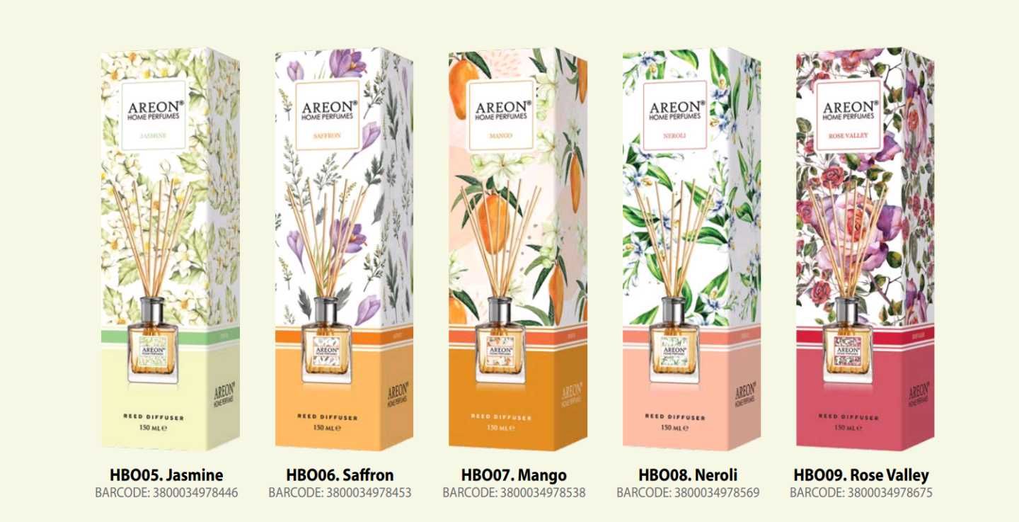 Aромадифузор areon home parfume серии Botanic 150 ml