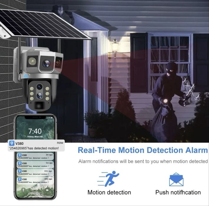 Камера видеонаблюдения с солнечной панелью