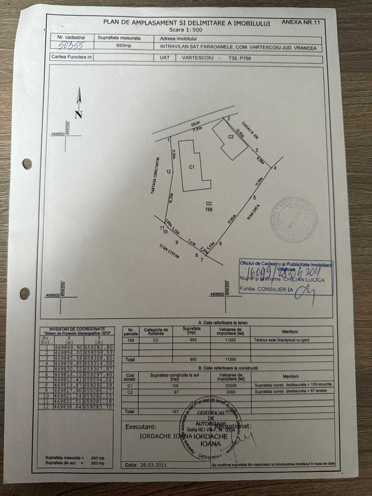 Casa de vanzare - sat Faraoanele , comuna Vartescoiu , judet Vrancea