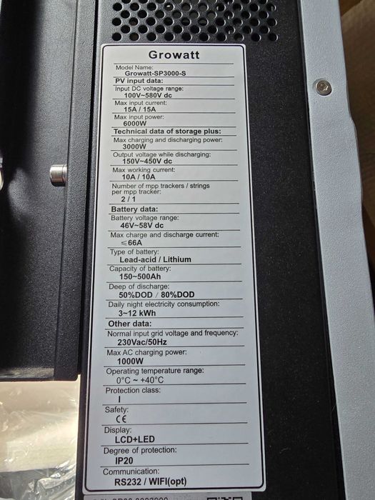 Invertoren modul инверторен модул