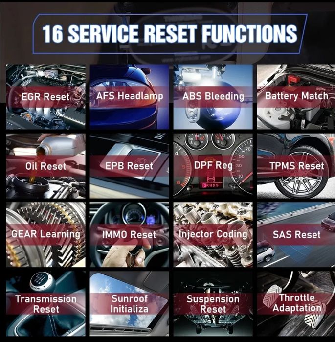 Tester / Diagnoza Auto Launch ThinkDiag ORIGINAL 2025 Full  + CABLU