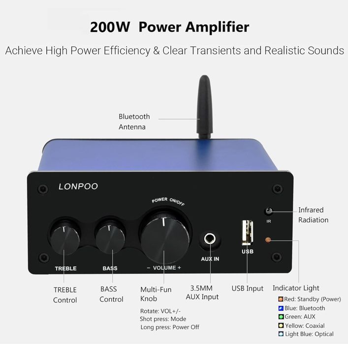 Amplificator cu bt incorporat 200w lonpoo