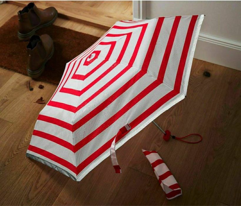 ‼️ Карманный зонтик — Германия, компактный и ветроустойчивый