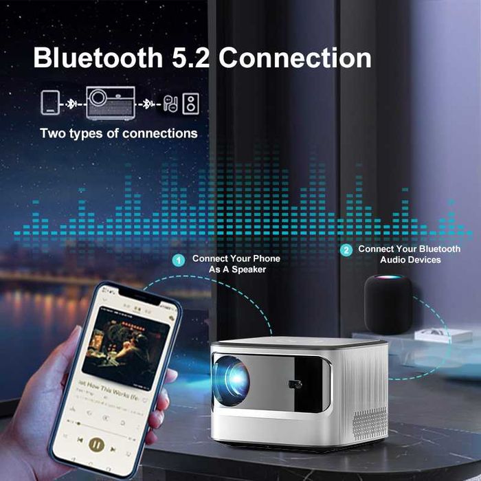 Videoproiector Aokang AK-41 Smart, 1000 ANSI, 1920x1080P Android 9.0