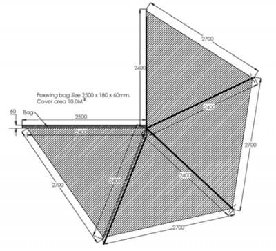 PERETE lateral Hex, Hexwing pentru marchiza HEXAGONALA