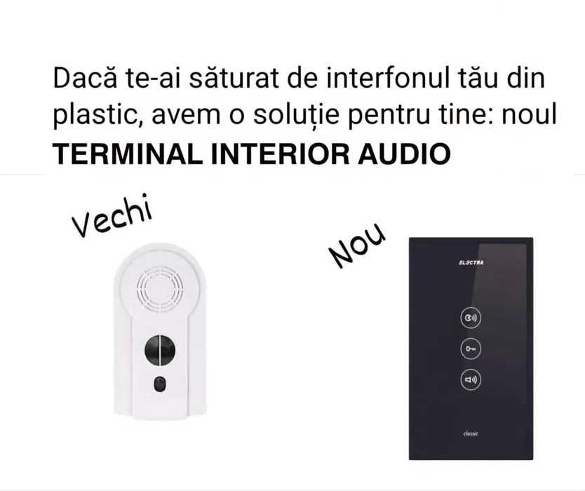 Interfon Electra Cluj