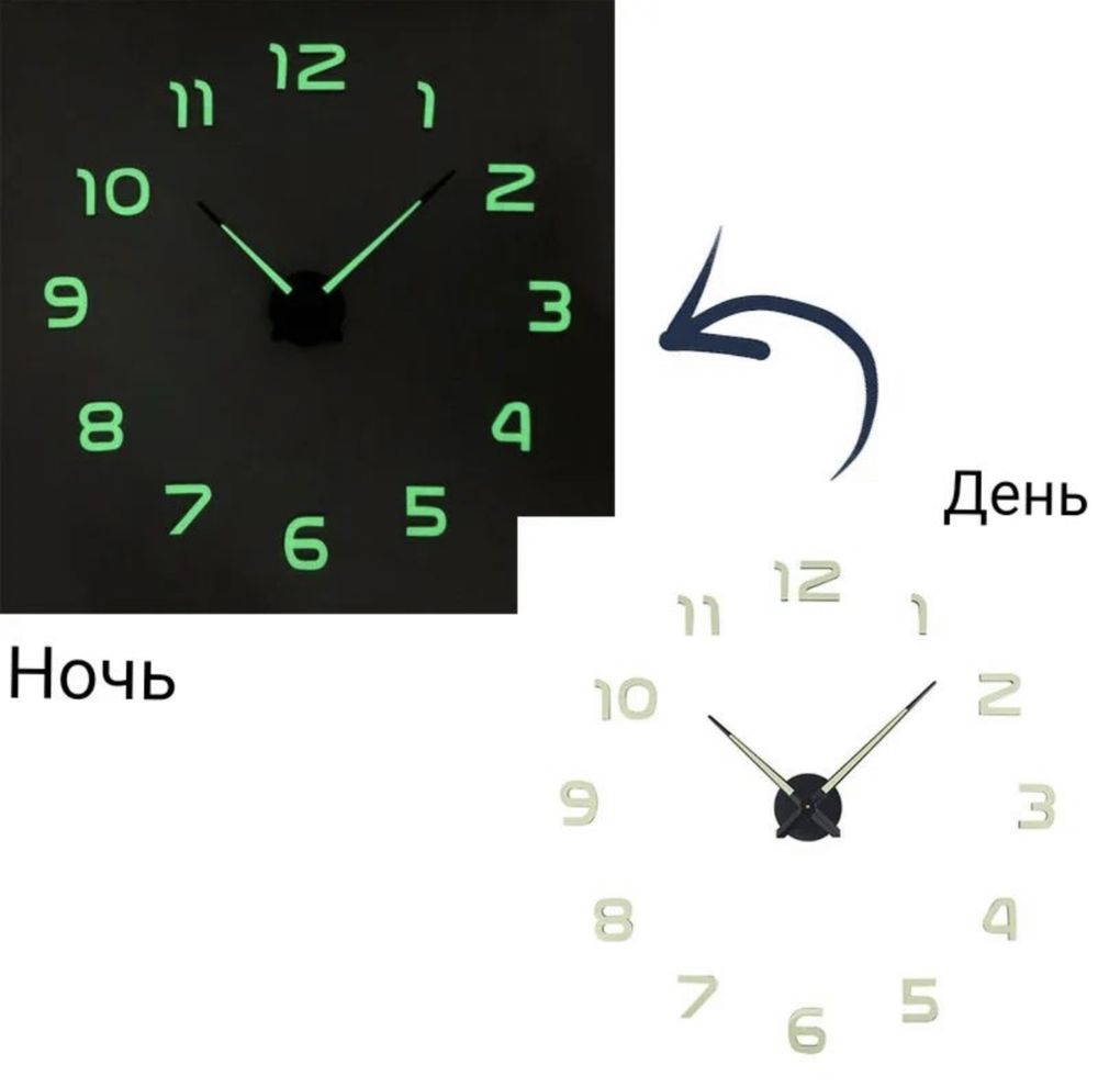 Настенные часы фосфорные. День и ночь. Доставка бесплатная