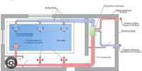 Бассейн вентиляция подключ