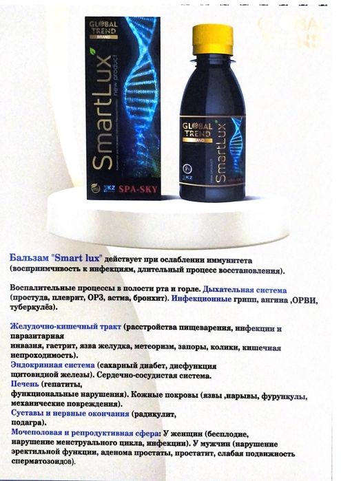 Нано бальзам Глобал тренд smart lux