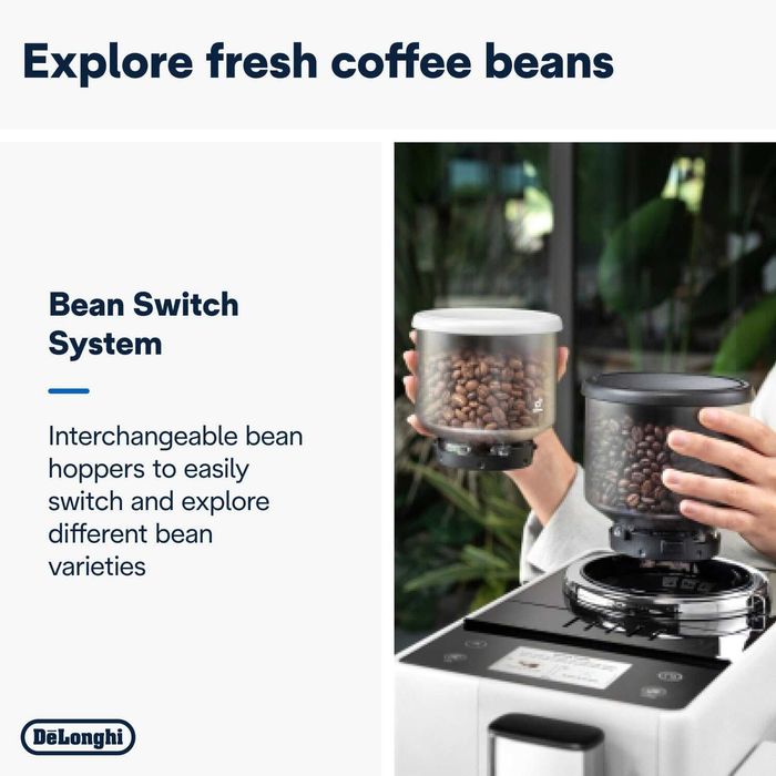 Кафеавтомат Delonghi Rivelia EXAM440.55.W 1450W Bean-to-Cup