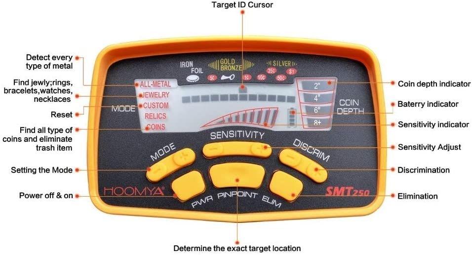 Металоискател металлоискатель металодетектор 
Tangadek metalli 22 sm g